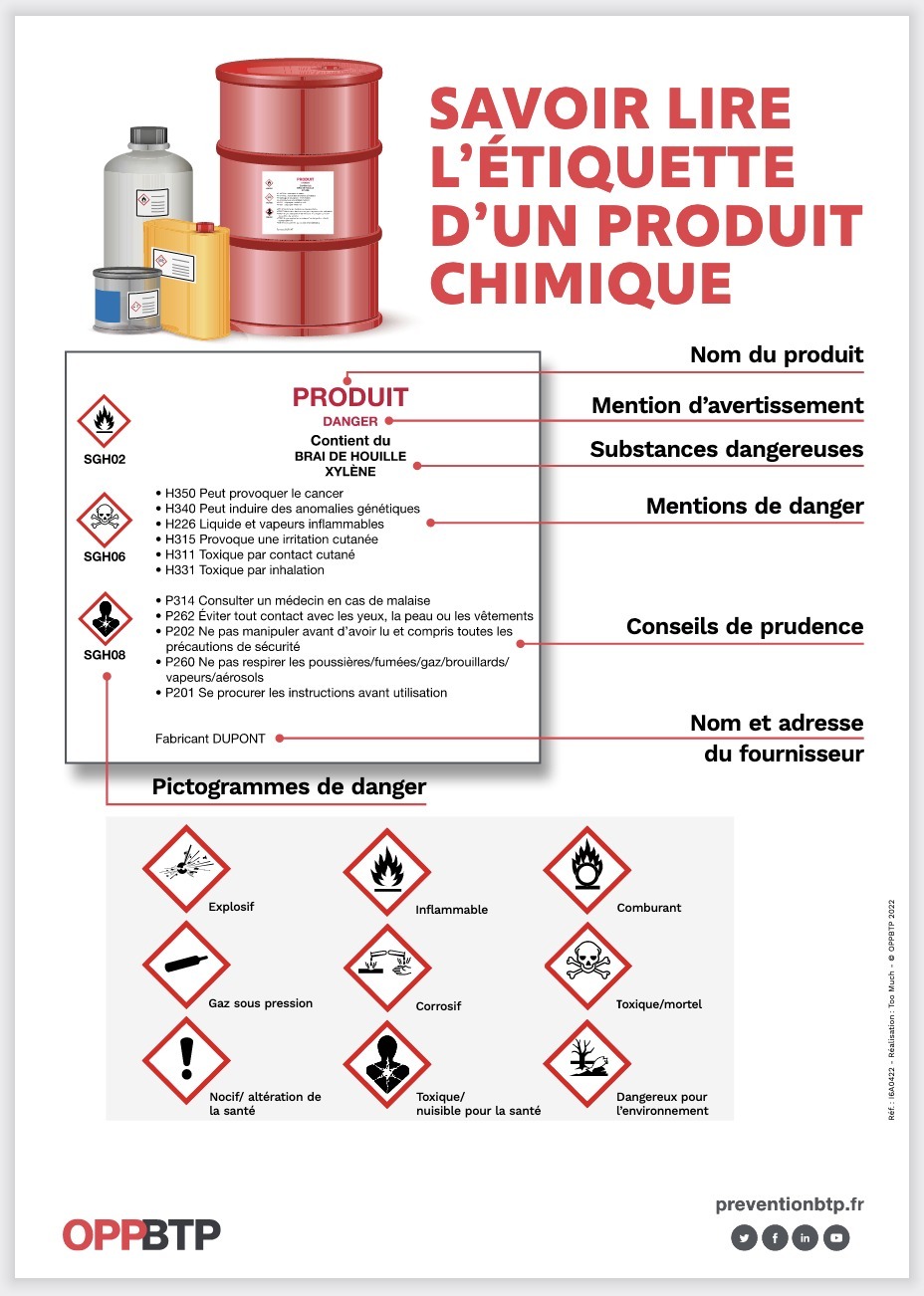 etiquette produit chimique OPPBTP